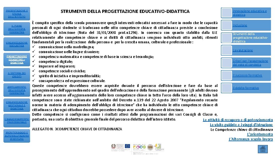 PRESENTAZIONE E STORIA DELL’ISTITUTO IL PIANO DELL’OFFERTA FORMATIVA ORGANIZZAZIONE SCOLASTICA PROGETTAZIONE EDUCATIVO – DIDATTICA