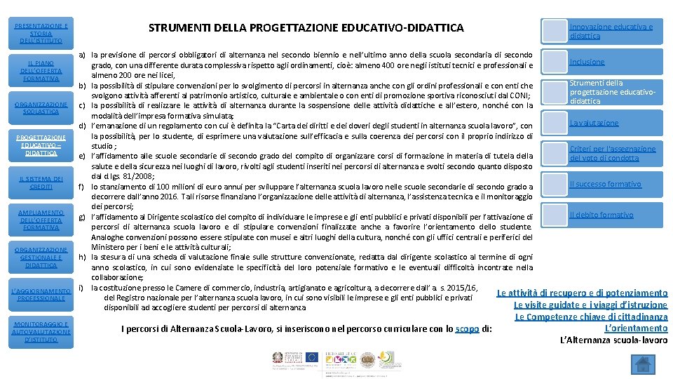 PRESENTAZIONE E STORIA DELL’ISTITUTO IL PIANO DELL’OFFERTA FORMATIVA ORGANIZZAZIONE SCOLASTICA PROGETTAZIONE EDUCATIVO – DIDATTICA