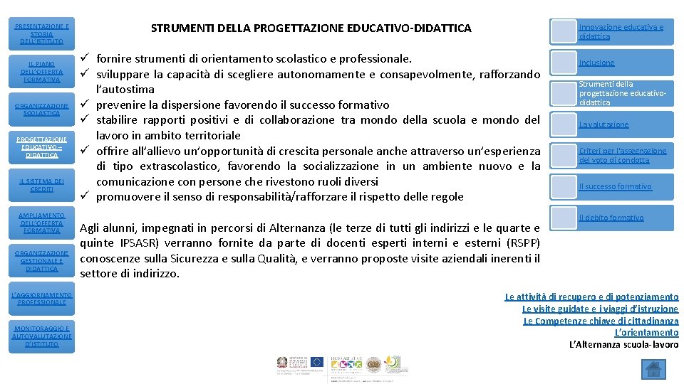 PRESENTAZIONE E STORIA DELL’ISTITUTO IL PIANO DELL’OFFERTA FORMATIVA ORGANIZZAZIONE SCOLASTICA PROGETTAZIONE EDUCATIVO – DIDATTICA