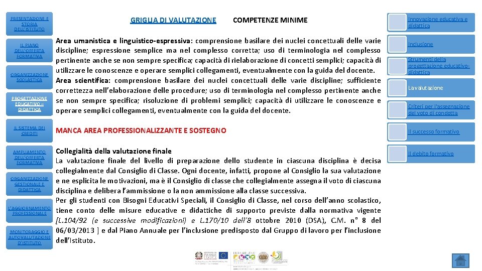 PRESENTAZIONE E STORIA DELL’ISTITUTO IL PIANO DELL’OFFERTA FORMATIVA ORGANIZZAZIONE SCOLASTICA PROGETTAZIONE EDUCATIVO – DIDATTICA