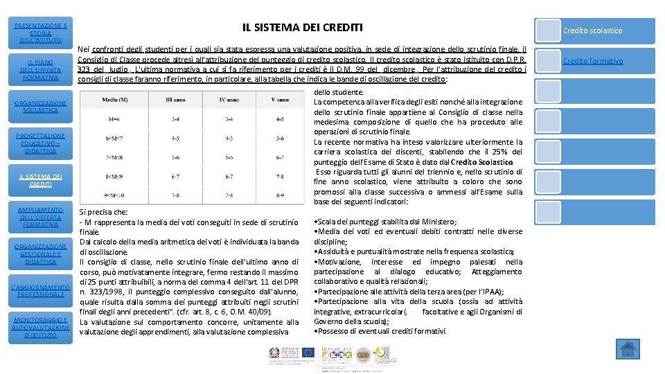 PRESENTAZIONE E STORIA DELL’ISTITUTO IL PIANO DELL’OFFERTA FORMATIVA IL SISTEMA DEI CREDITI Credito scolastico