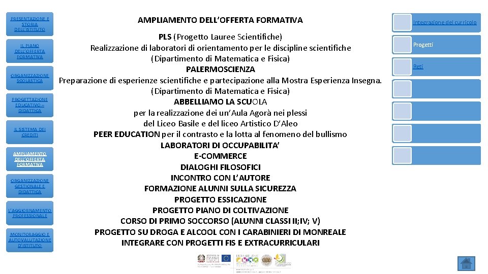 PRESENTAZIONE E STORIA DELL’ISTITUTO IL PIANO DELL’OFFERTA FORMATIVA ORGANIZZAZIONE SCOLASTICA PROGETTAZIONE EDUCATIVO – DIDATTICA