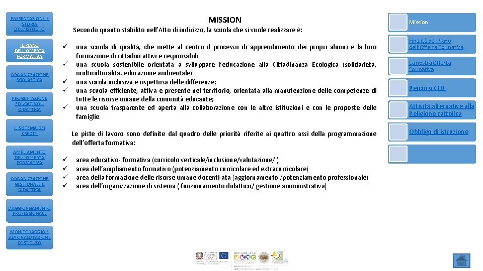 MISSION PRESENTAZIONE E STORIA DELL’ISTITUTO IL PIANO DELL’OFFERTA FORMATIVA Secondo quanto stabilito nell’Atto di