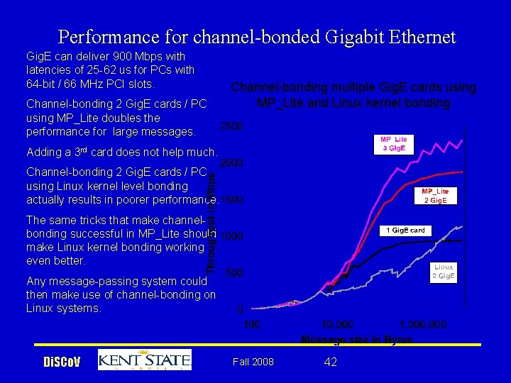 Performance for channel-bonded Gigabit Ethernet Gig. E can deliver 900 Mbps with latencies of