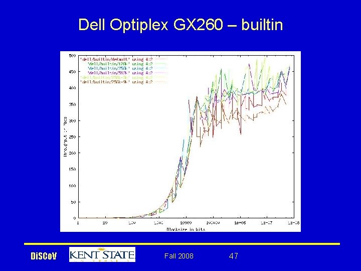 Dell Optiplex GX 260 – builtin Di. SCo. V Fall 2008 47 