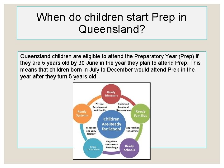 When do children start Prep in Queensland? Queensland children are eligible to attend the
