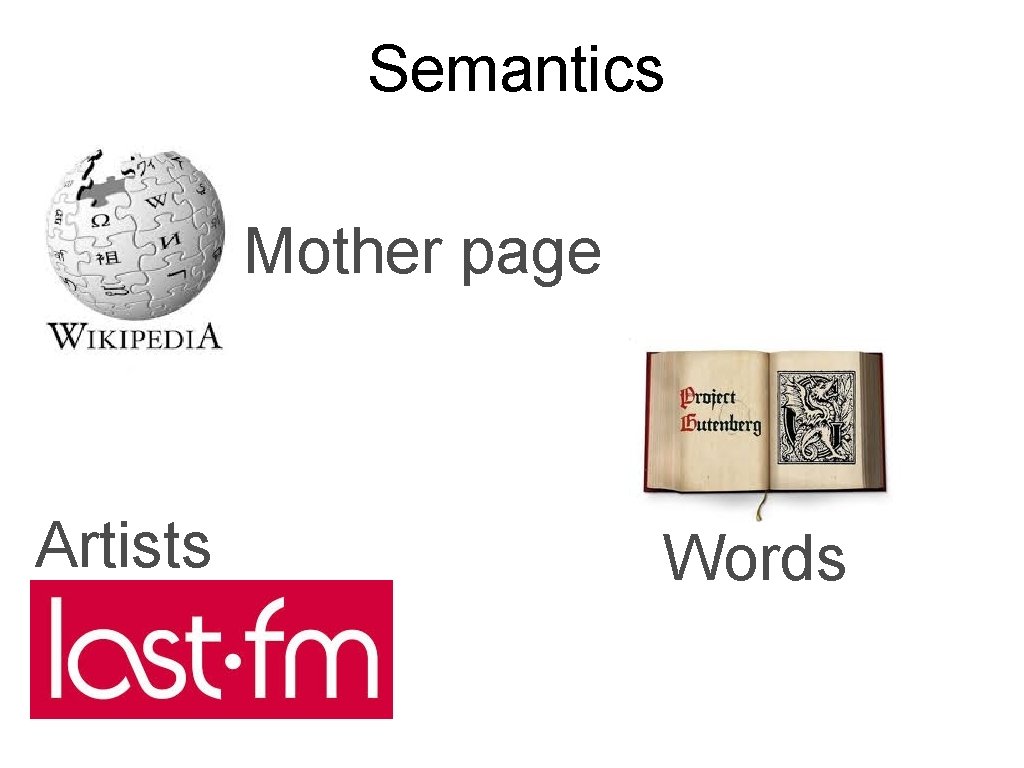 Semantics Mother page Artists Words 