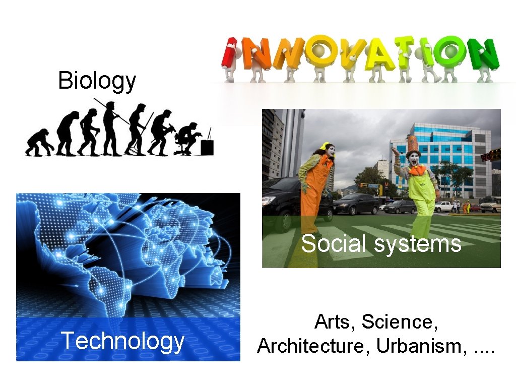 Biology Social systems Technology Arts, Science, Architecture, Urbanism, . . 