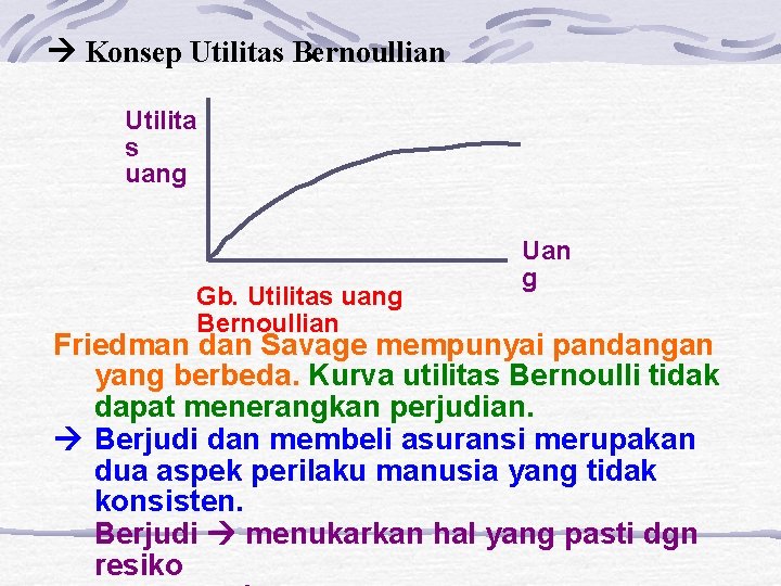  Konsep Utilitas Bernoullian Utilita s uang Gb. Utilitas uang Bernoullian Uan g Friedman