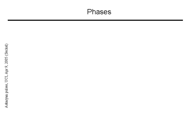 Askaryan pulses, UCI, Apr 9, 2005 (Seckel) Phases 