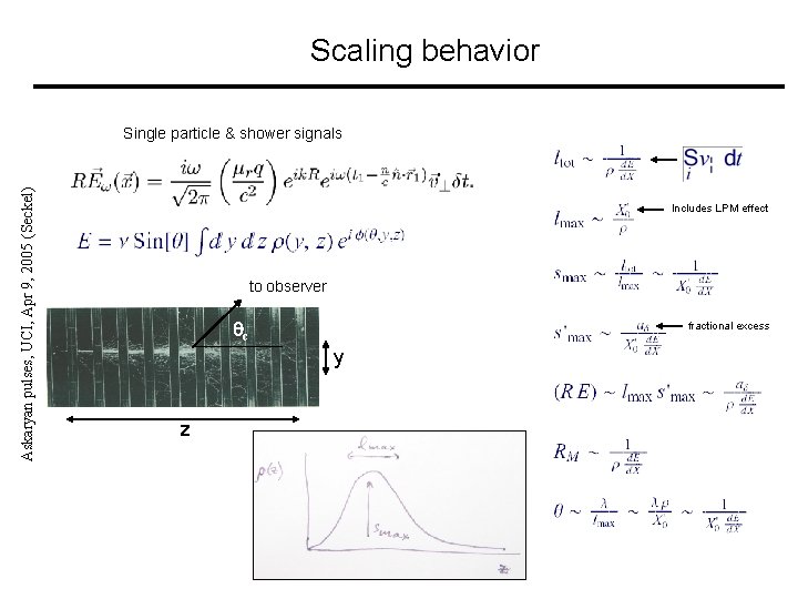 Scaling behavior Askaryan pulses, UCI, Apr 9, 2005 (Seckel) Single particle & shower signals