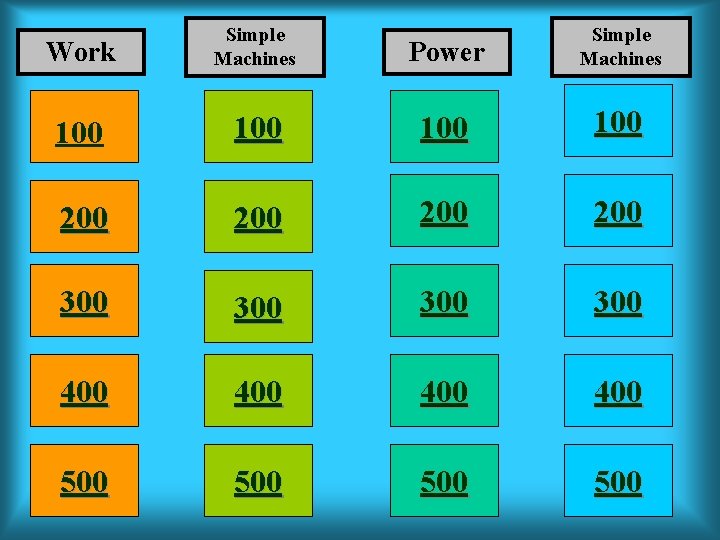 Work Simple Machines Power Simple Machines 100 100 200 200 300 300 400 400 Work Simple Machines Power Simple Machines 100 100 200 200 300 300 400 400