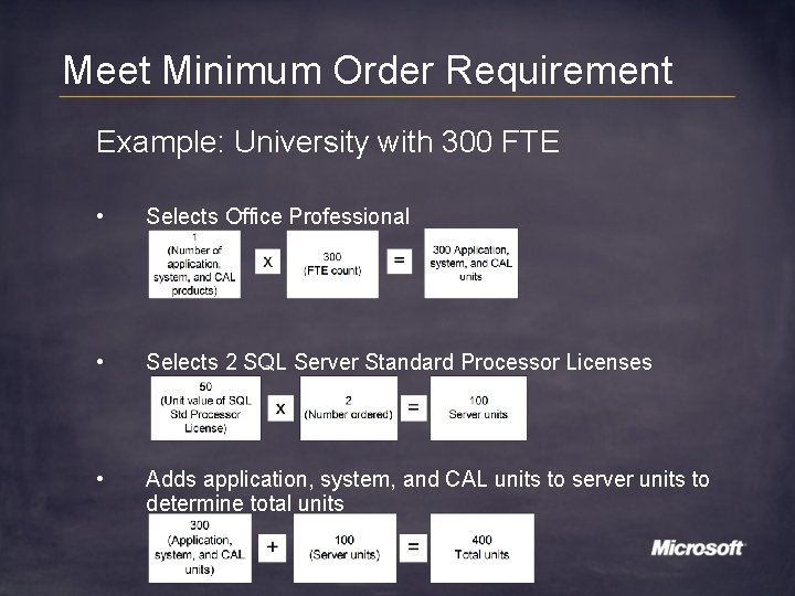 Meet Minimum Order Requirement Example: University with 300 FTE • Selects Office Professional •