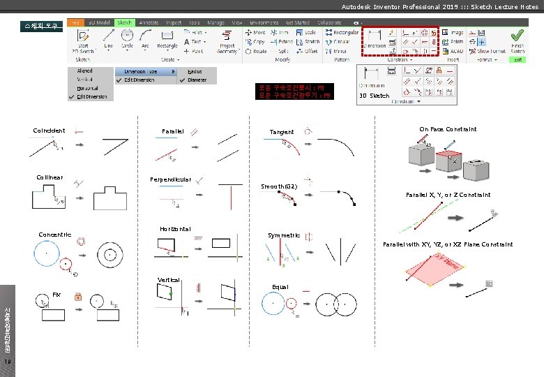 Autodesk Inventor Professional 2019 : : : Sketch Lecture Notes 스케치 도구 모든 구속조건표시