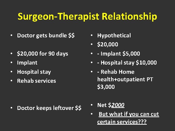 Surgeon-Therapist Relationship • Doctor gets bundle $$ • • $20, 000 for 90 days