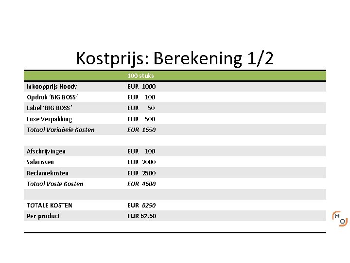 Kostprijs: Berekening 1/2 100 stuks Inkoopprijs Hoody EUR 1000 Opdruk ‘BIG BOSS’ EUR 100
