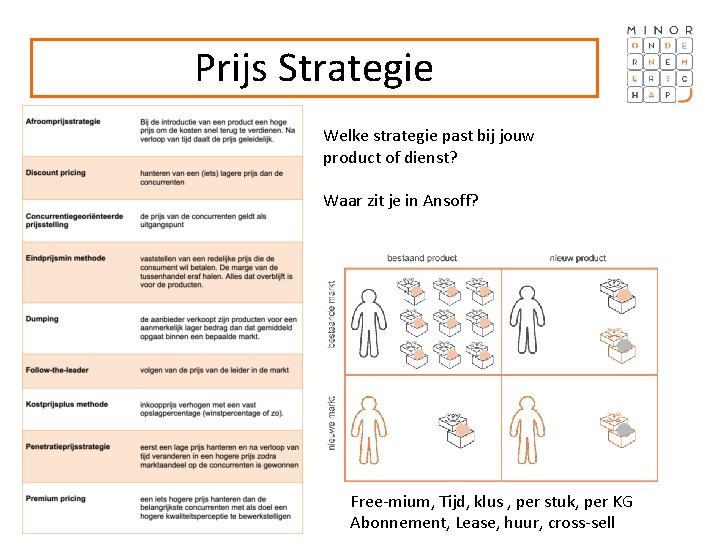 Prijs Strategie Welke strategie past bij jouw product of dienst? Waar zit je in