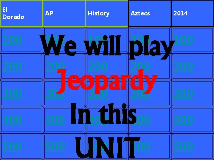 El Dorado AP History Aztecs 2014 100 100 100 200 200 300 300 400
