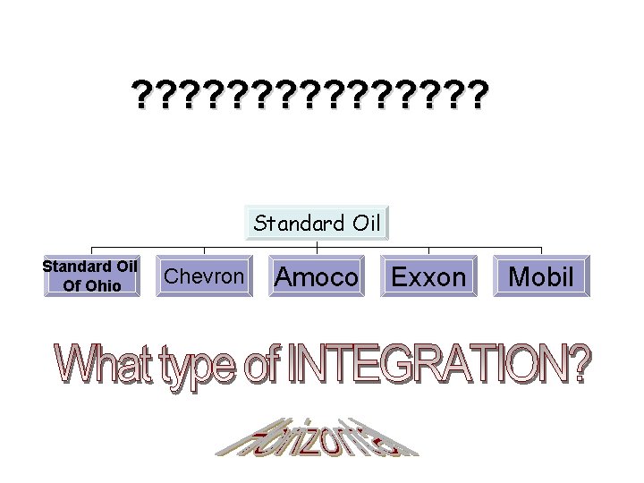 ? ? ? ? Standard Oil Of Ohio Chevron Amoco Exxon Mobil 