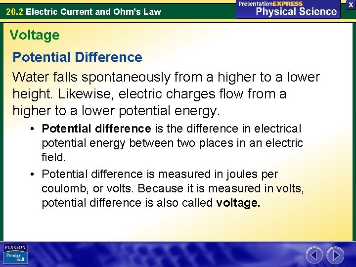 20. 2 Electric Current and Ohm’s Law Voltage Potential Difference Water falls spontaneously from