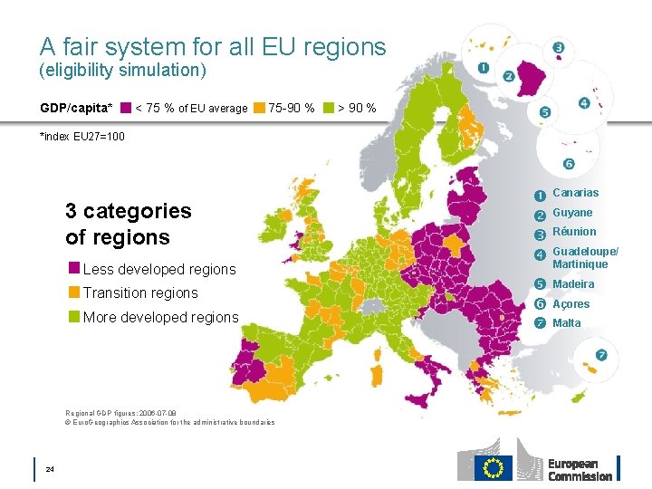 A fair system for all EU regions (eligibility simulation) GDP/capita* < 75 % of