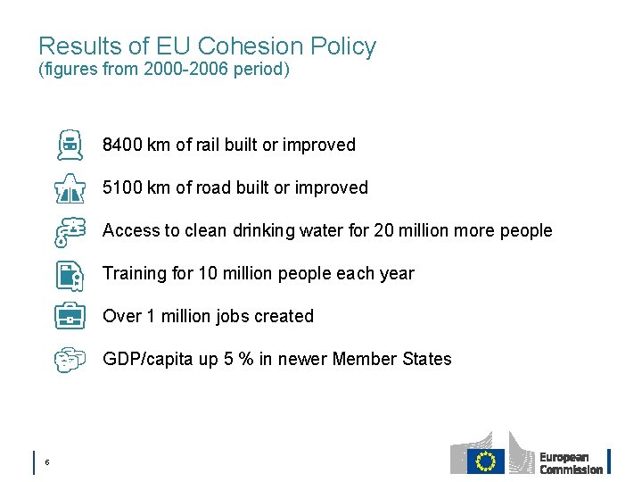 Results of EU Cohesion Policy (figures from 2000 -2006 period) 8400 km of rail