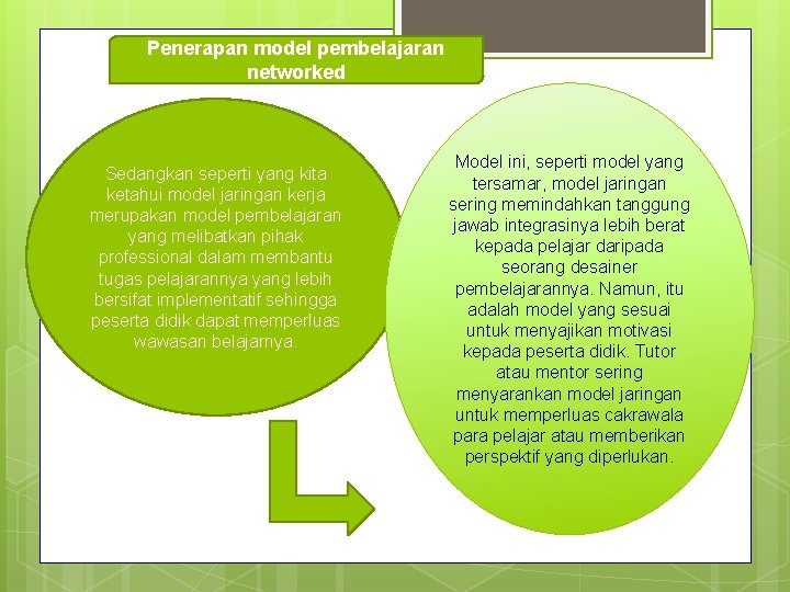 Penerapan model pembelajaran networked Sedangkan seperti yang kita ketahui model jaringan kerja merupakan model