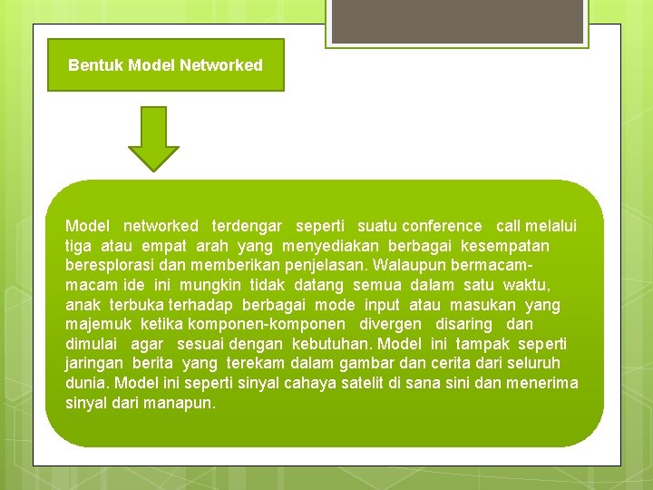 Bentuk Model Networked Model networked terdengar seperti suatu conference call melalui tiga atau empat