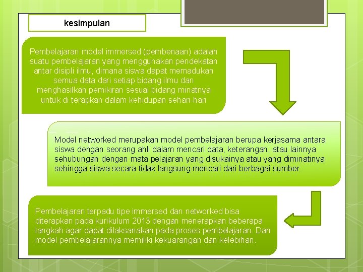kesimpulan Pembelajaran model immersed (pembenaan) adalah suatu pembelajaran yang menggunakan pendekatan antar disipli ilmu,