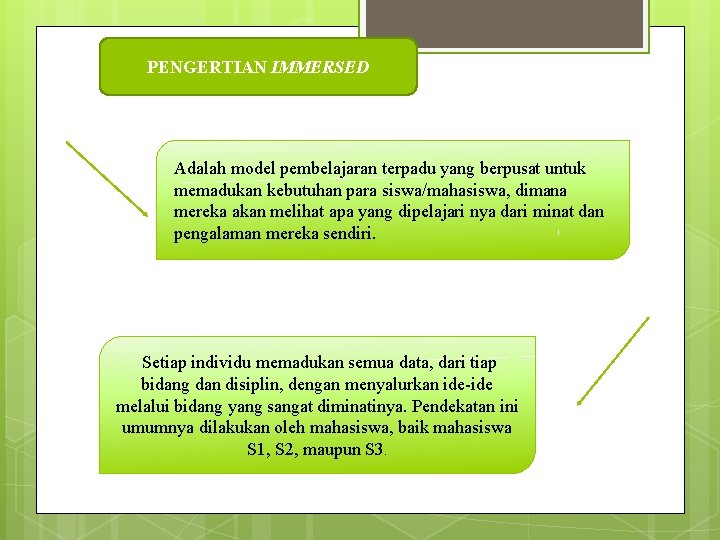 PENGERTIAN IMMERSED Adalah model pembelajaran terpadu yang berpusat untuk memadukan kebutuhan para siswa/mahasiswa, dimana