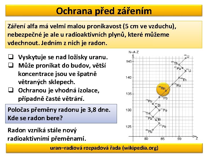 Ochrana před zářením Záření alfa má velmi malou pronikavost (5 cm ve vzduchu), nebezpečné