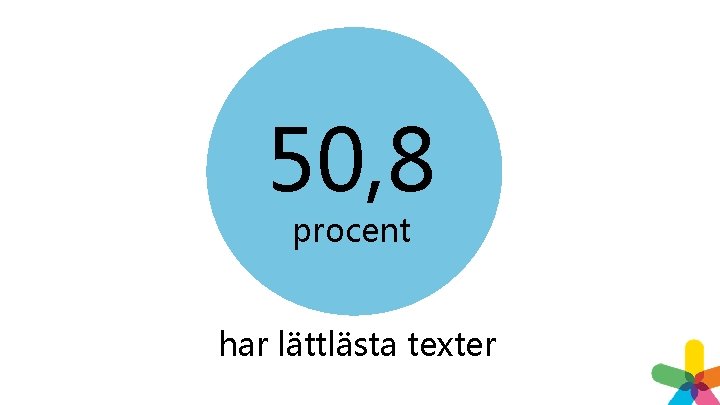 50, 8 procent har lättlästa texter 50, 8 procent har lättlästa texter