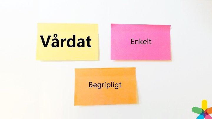 Vårdat Begripligt Enkelt Vårdat Begripligt Enkelt