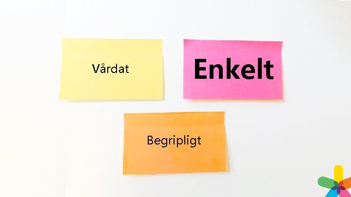 Vårdat Enkelt Begripligt Vårdat Enkelt Begripligt