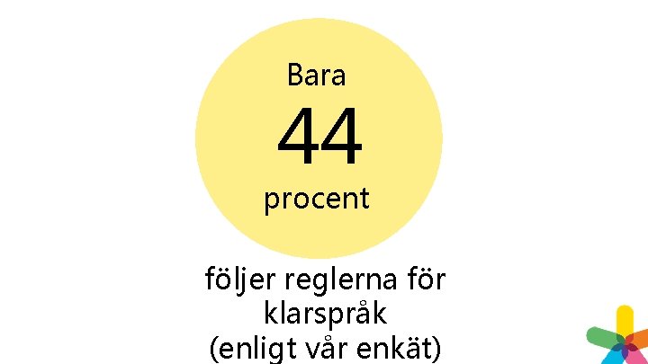 Bara 44 procent följer reglerna för klarspråk (enligt vår enkät) Bara 44 procent följer reglerna för klarspråk (enligt vår enkät)