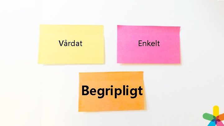 Vårdat Enkelt Begripligt Vårdat Enkelt Begripligt