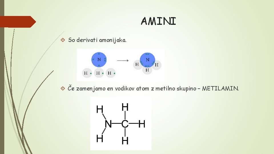 AMINI So derivati amonijaka. Če zamenjamo en vodikov atom z metilno skupino – METILAMIN.