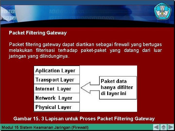 Packet Filtering Gateway Packet filtering gateway dapat diartikan sebagai firewall yang bertugas melakukan filterisasi