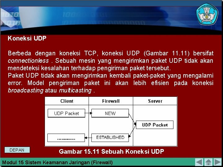 Koneksi UDP Berbeda dengan koneksi TCP, koneksi UDP (Gambar 11. 11) bersifat connectionless. Sebuah