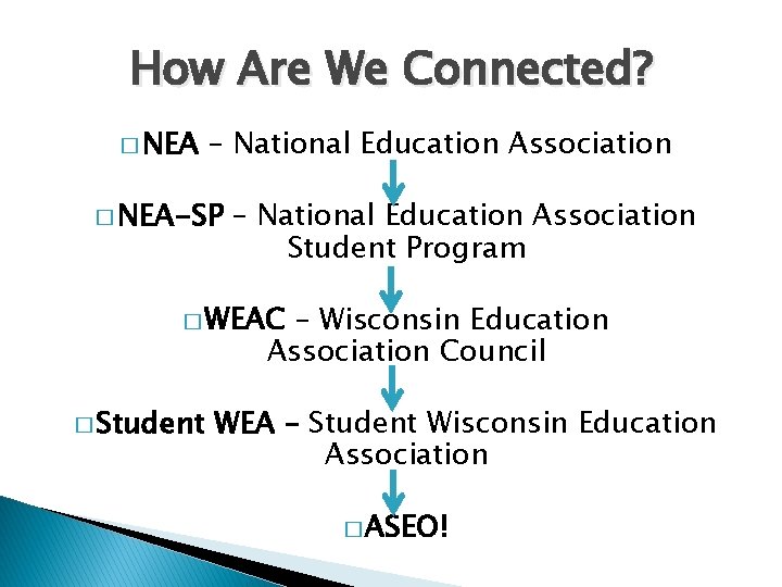 How Are We Connected? � NEA – National Education Association � NEA-SP – National