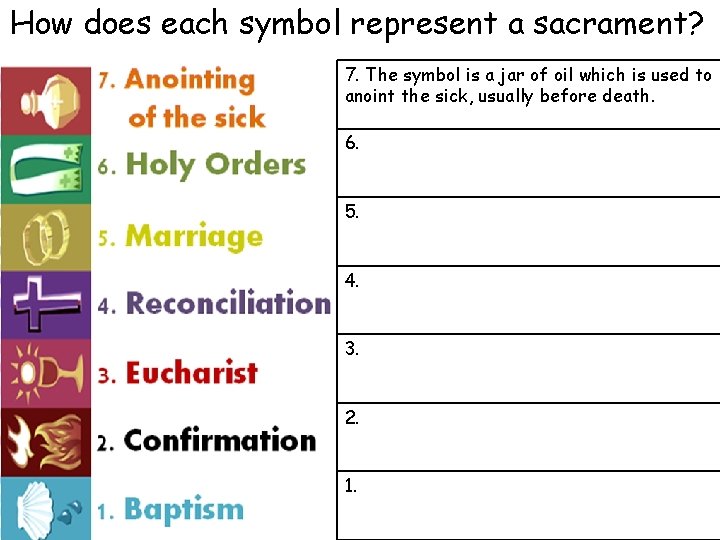 How does each symbol represent a sacrament? 7. The symbol is a jar of