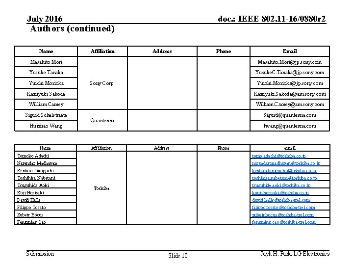 July 2016 doc. : IEEE 802. 11 -16/0880 r 2 Authors (continued) Name Affiliation