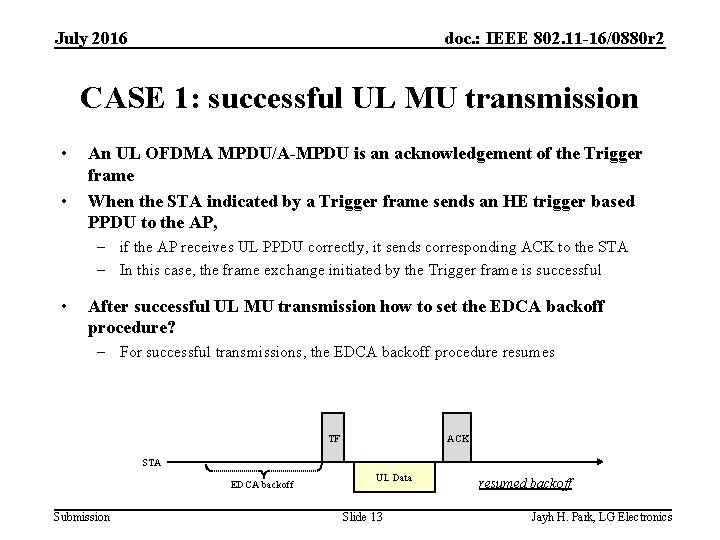 July 2016 doc. : IEEE 802. 11 -16/0880 r 2 CASE 1: successful UL