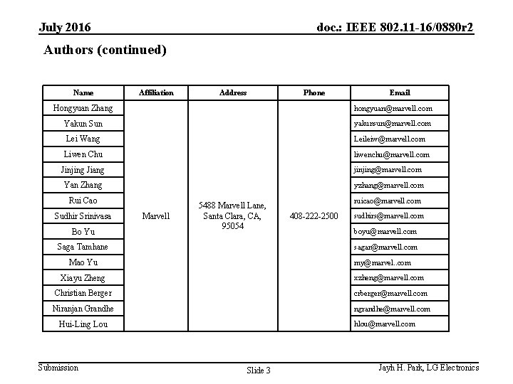 July 2016 doc. : IEEE 802. 11 -16/0880 r 2 Authors (continued) Name Affiliation