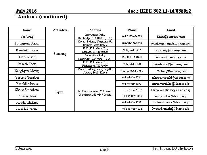 July 2016 doc. : IEEE 802. 11 -16/0880 r 2 Authors (continued) Name Affiliation