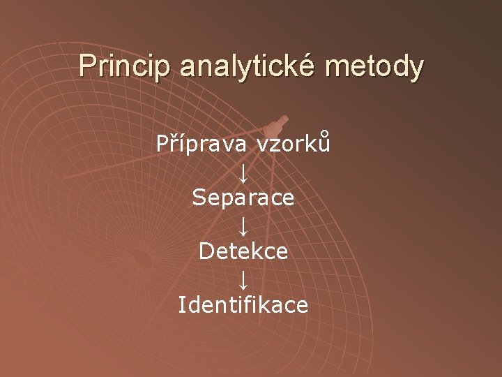 Princip analytické metody Příprava vzorků ↓ Separace ↓ Detekce ↓ Identifikace 