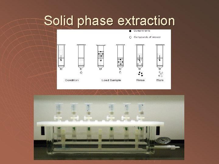 Solid phase extraction 