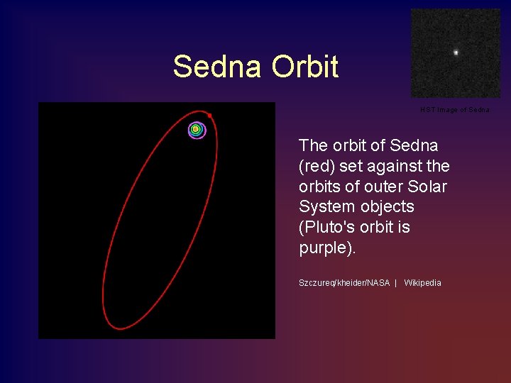 Sedna Orbit HST Image of Sedna The orbit of Sedna (red) set against the