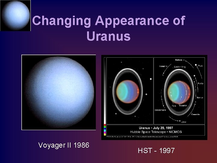 Changing Appearance of Uranus Voyager II 1986 HST - 1997 