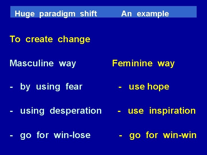 Huge paradigm shift An example To create change Masculine way Feminine way - by